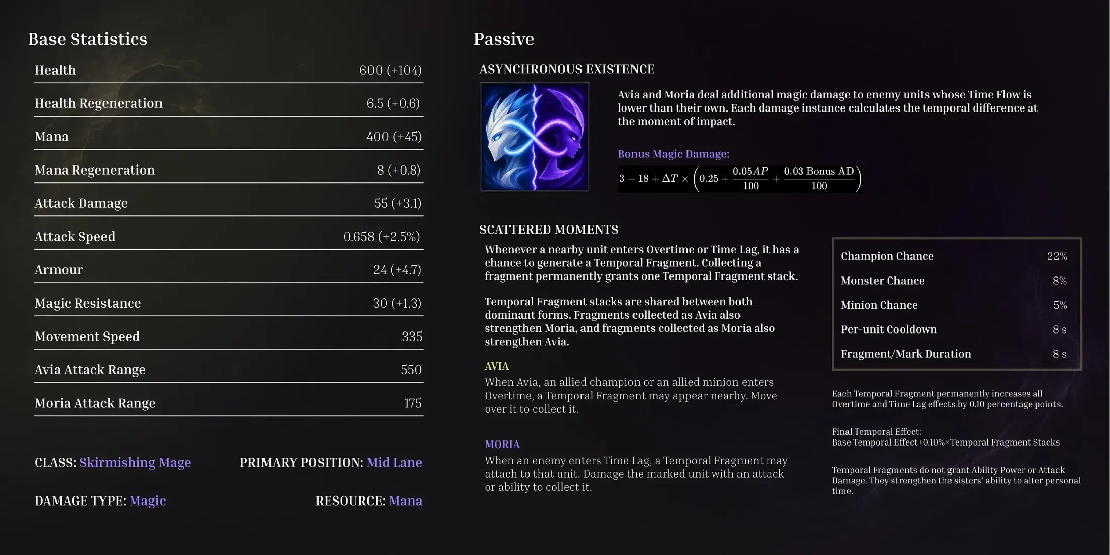 Avia and Moria passive abilities and Temporal Fragment progression