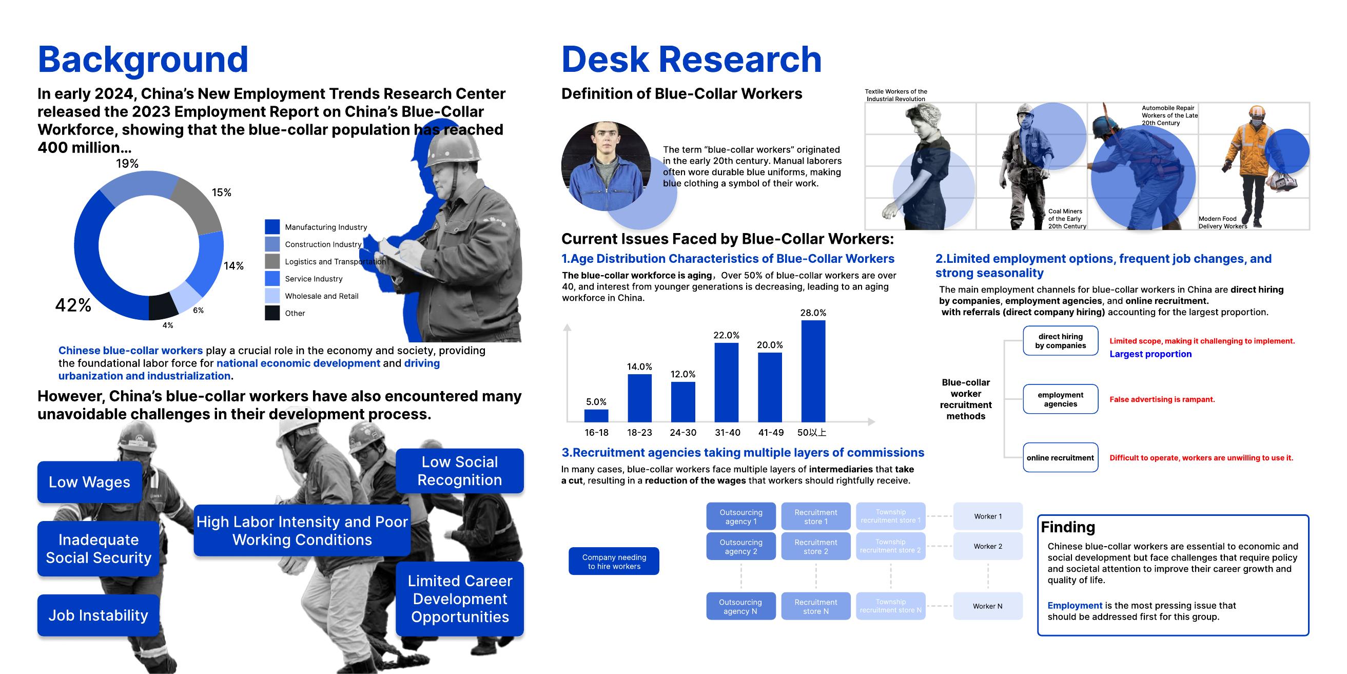 BlueLink background and desk research
