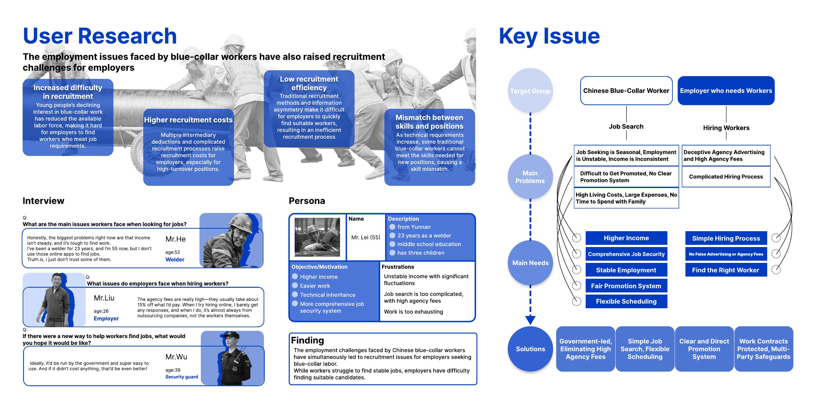 BlueLink worker and employer user research