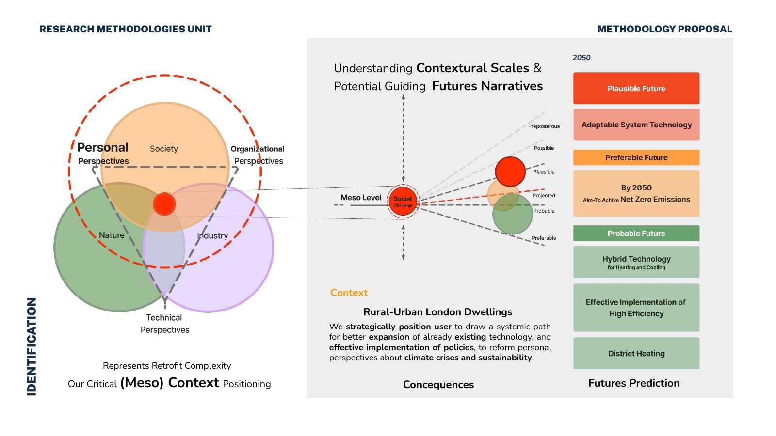 Heat pump strategic framework and data visualisation 1