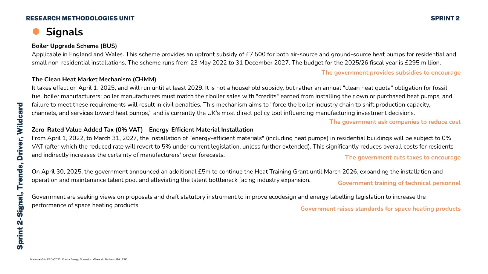 Heat pump horizon-scanning research chart 3