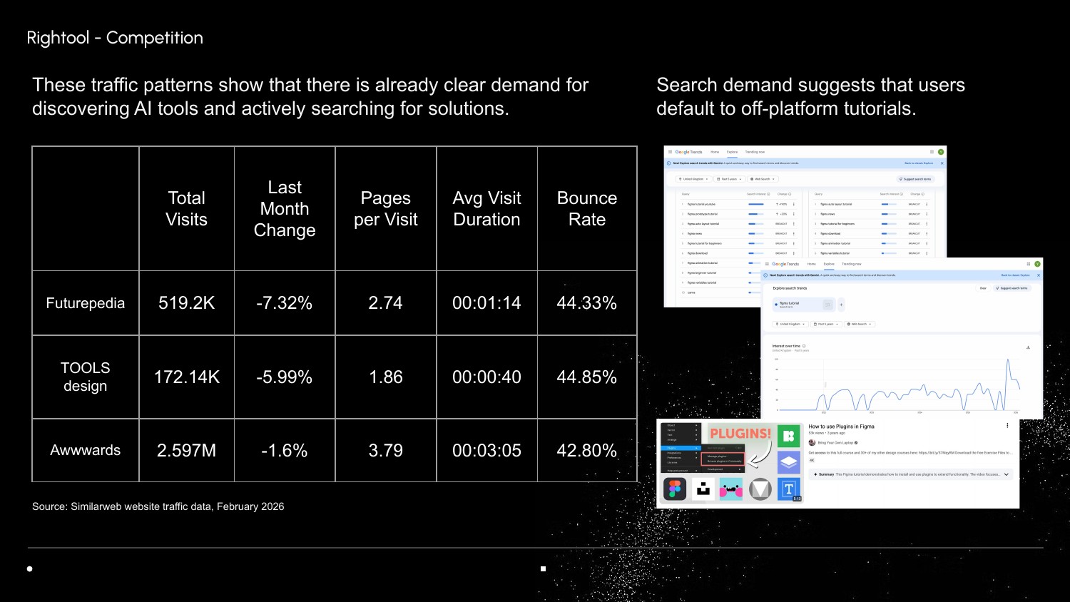 RightTool pitch deck page 23
